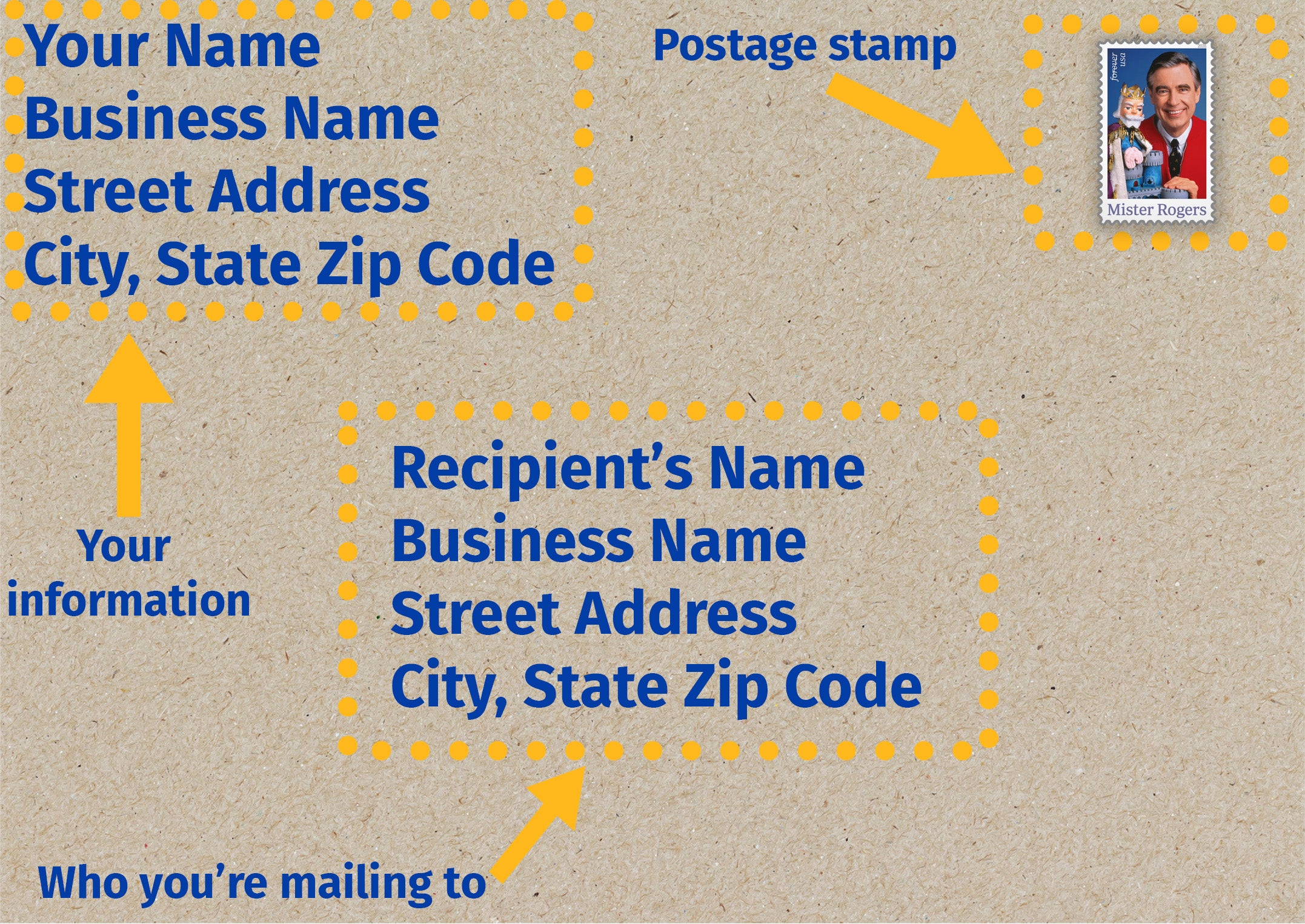 Letter with instructions on where to put the recipient's name and your name for mailing.